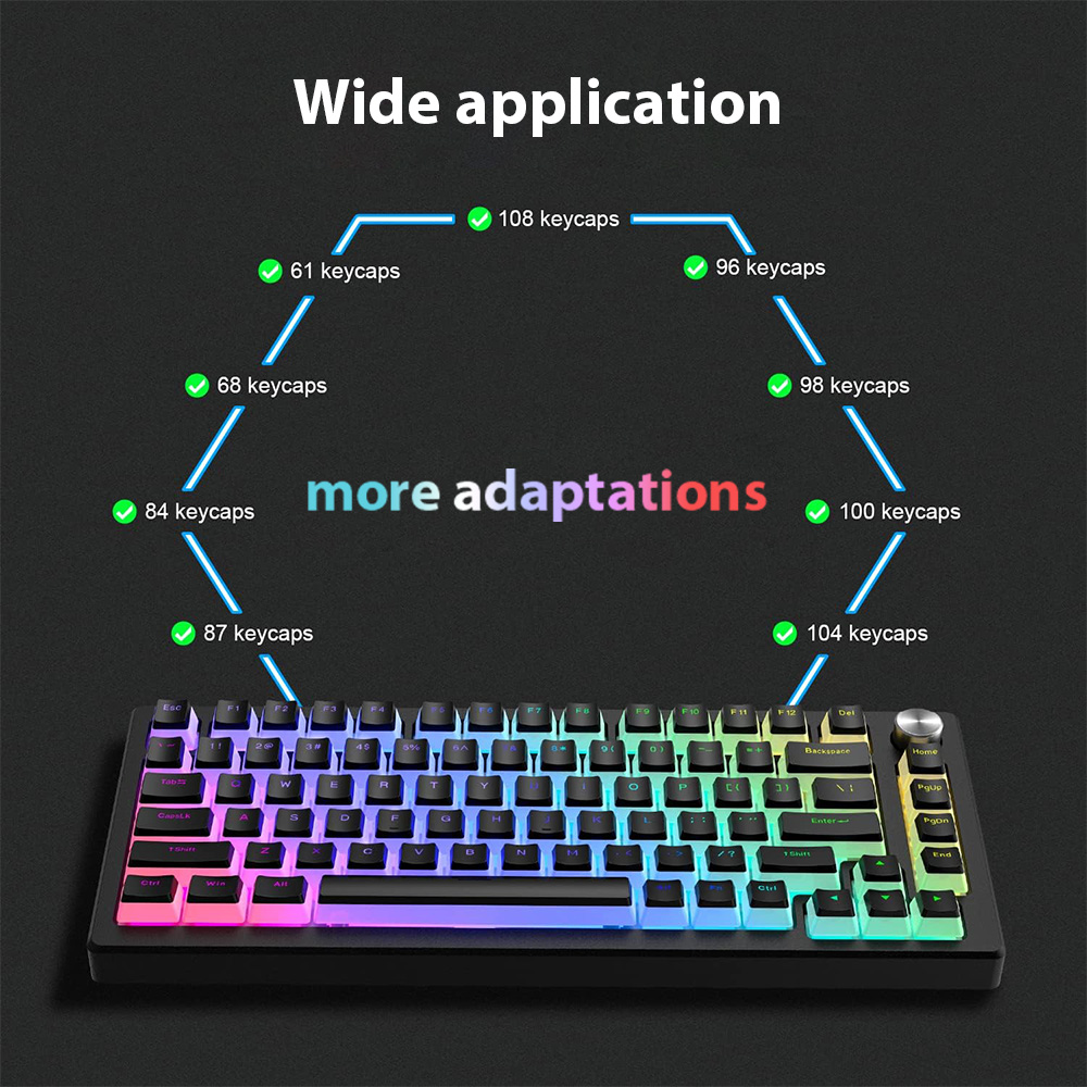 129 مفتاحًا أغطية مفاتيح بودنغ - مراجعة Gaming Accessories Aesthetic وسعره